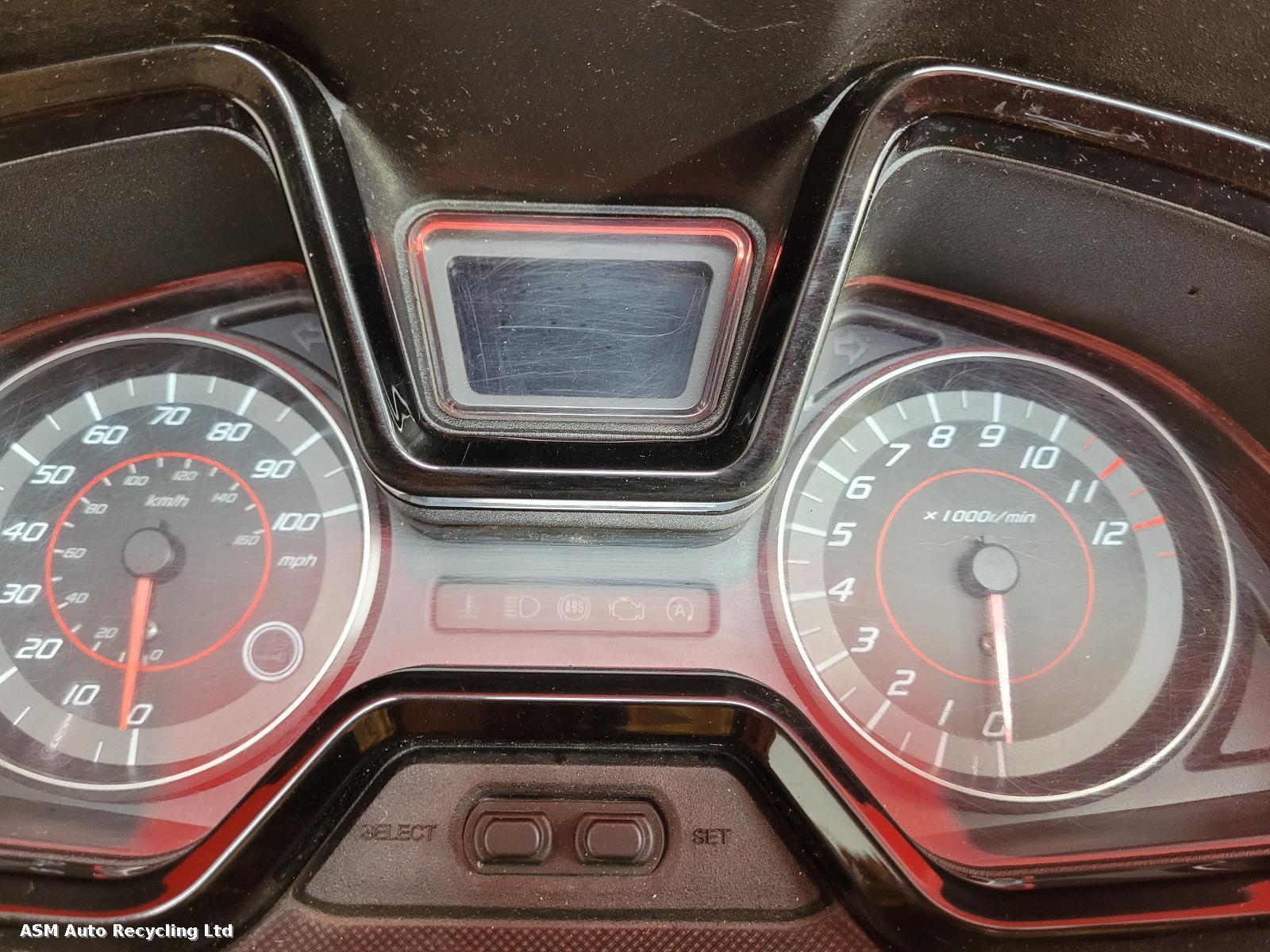 View Auto part Speedometer Honda Nss 2018