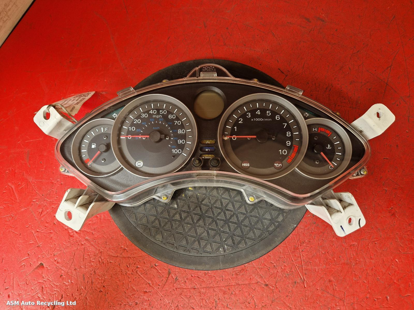 View Auto part Speedometer Honda Nss 300 Forza 2017