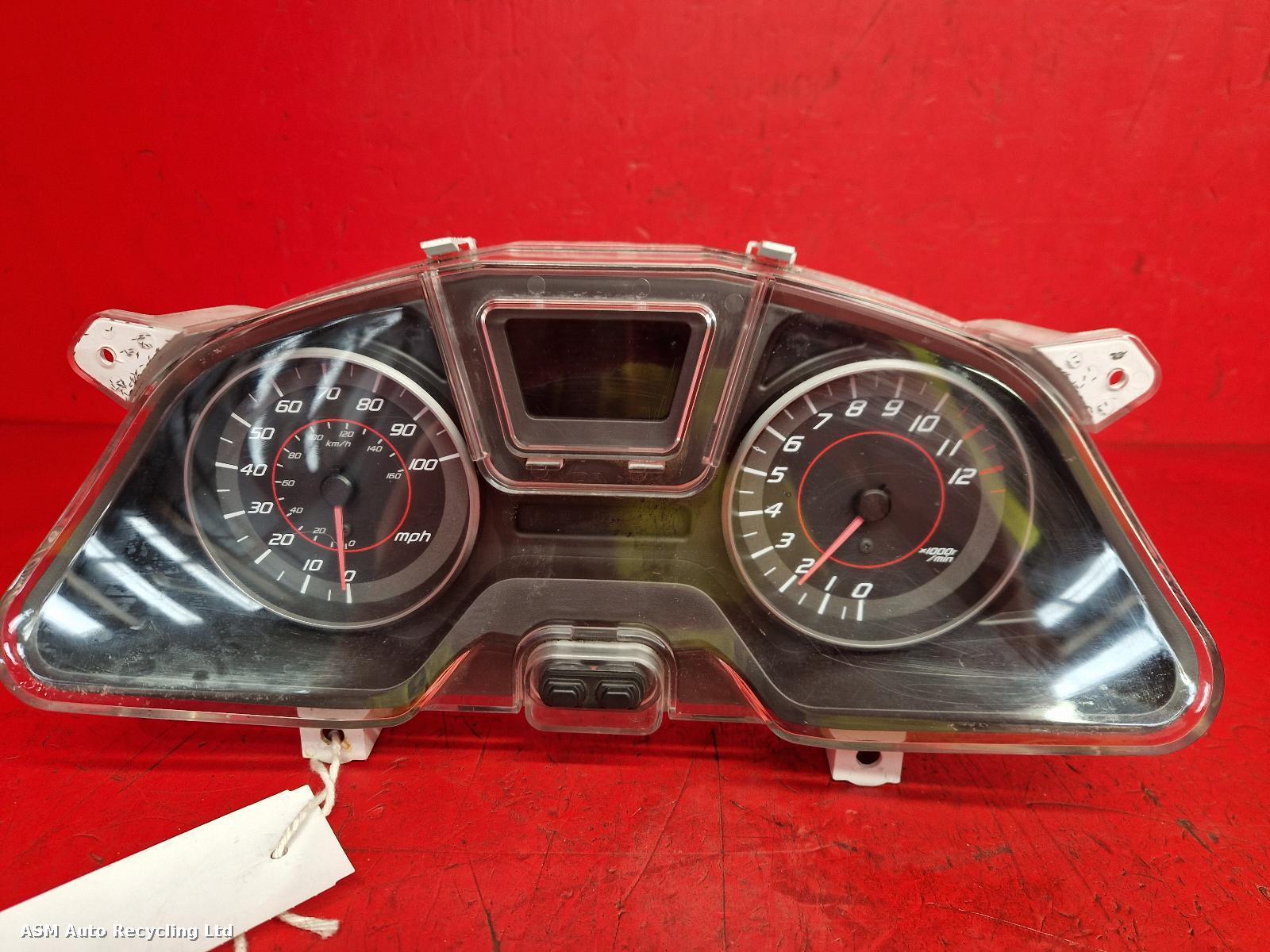 View Auto part Speedometer Honda Nss 2015