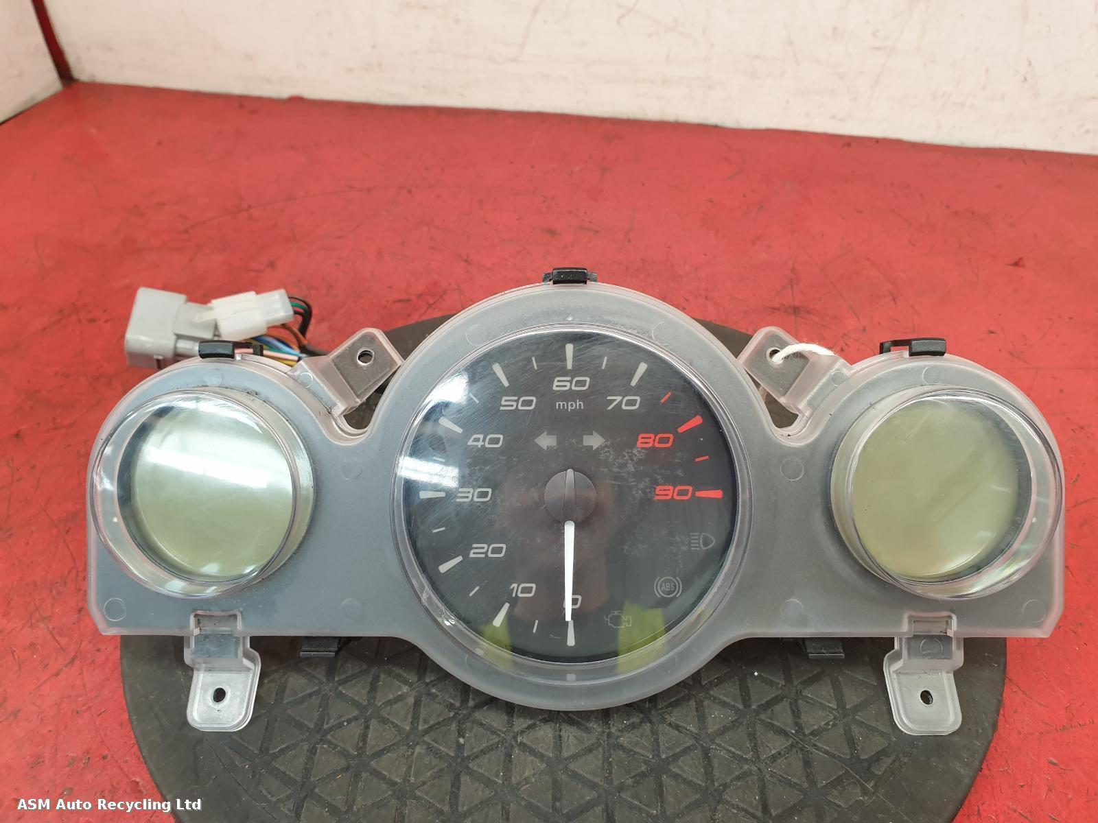 View Auto part Speedometer Mondial Imola 125 E5 2022