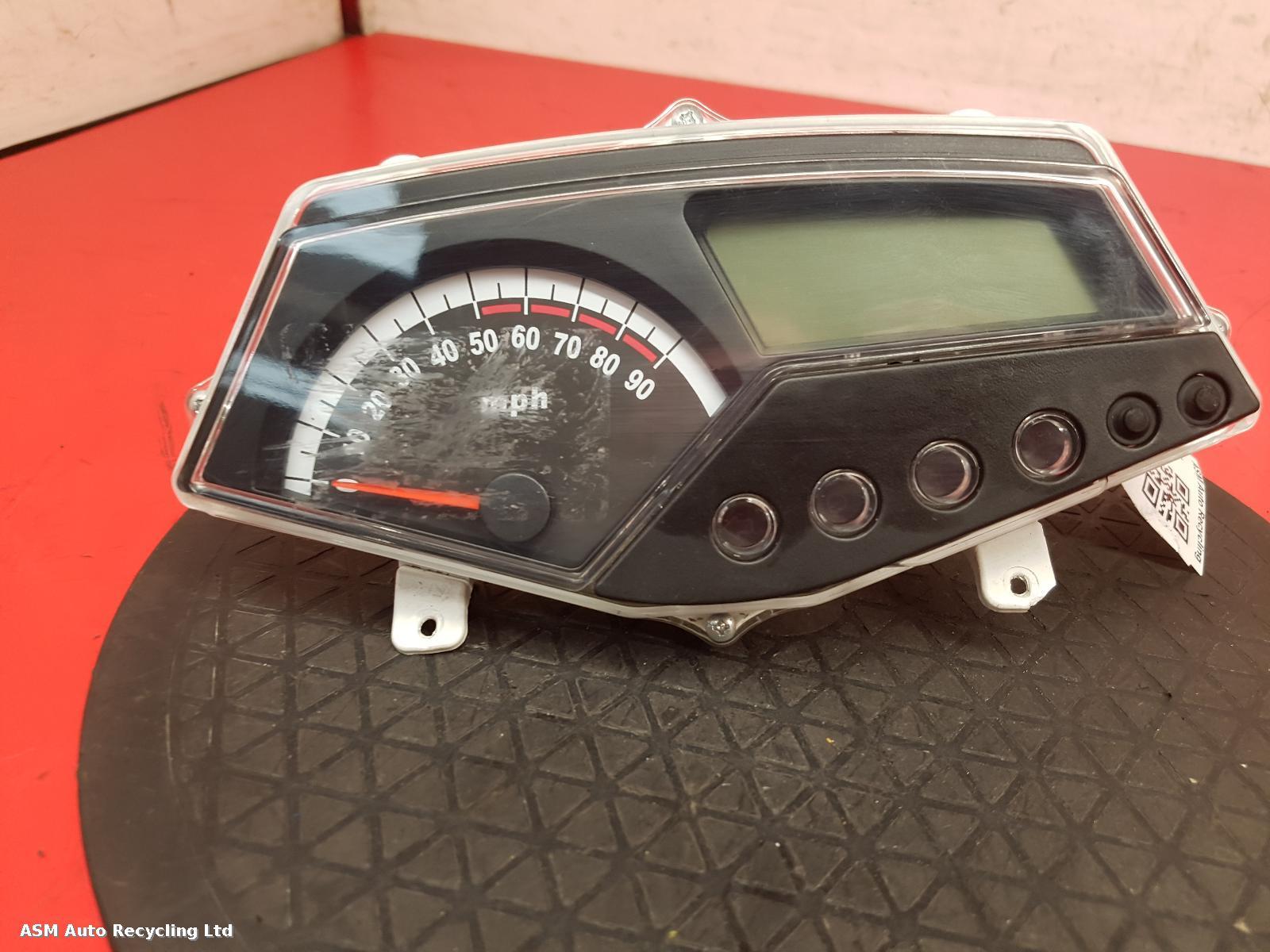 View Auto part Speedometer Direct Bikes Ninja 125 2024