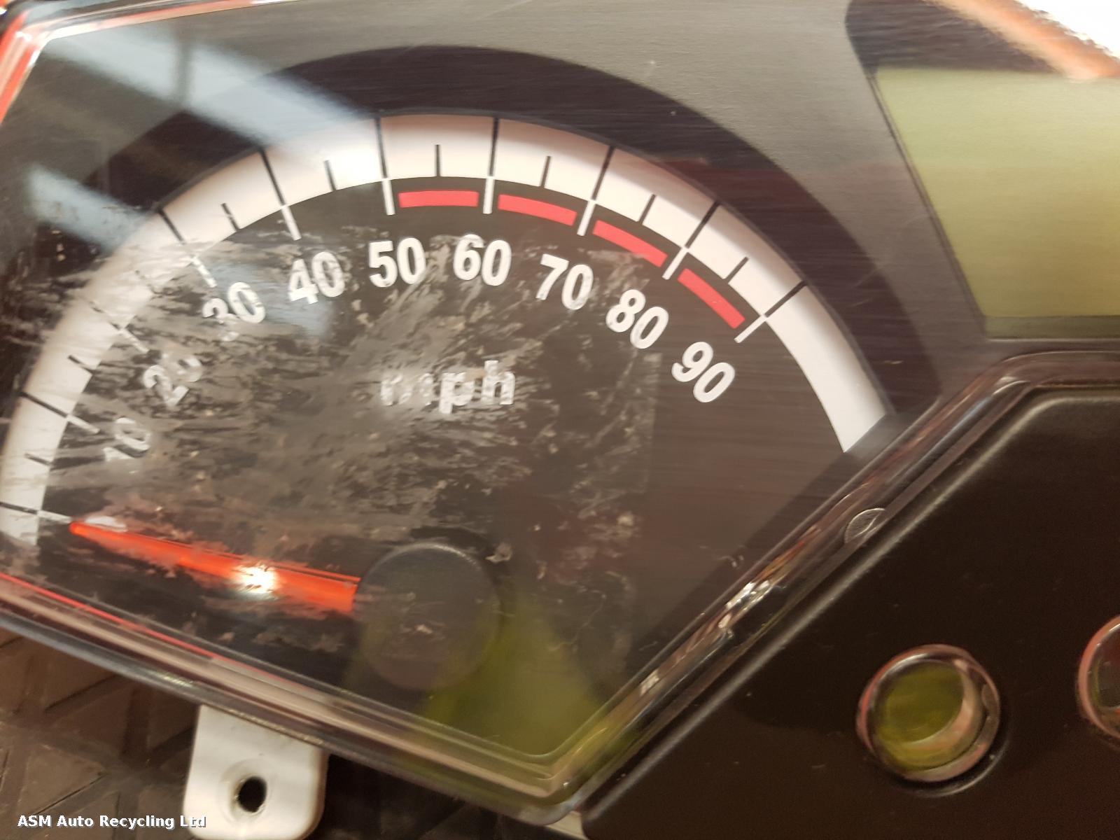 View Auto part Speedometer Direct Bikes Ninja 125 2024