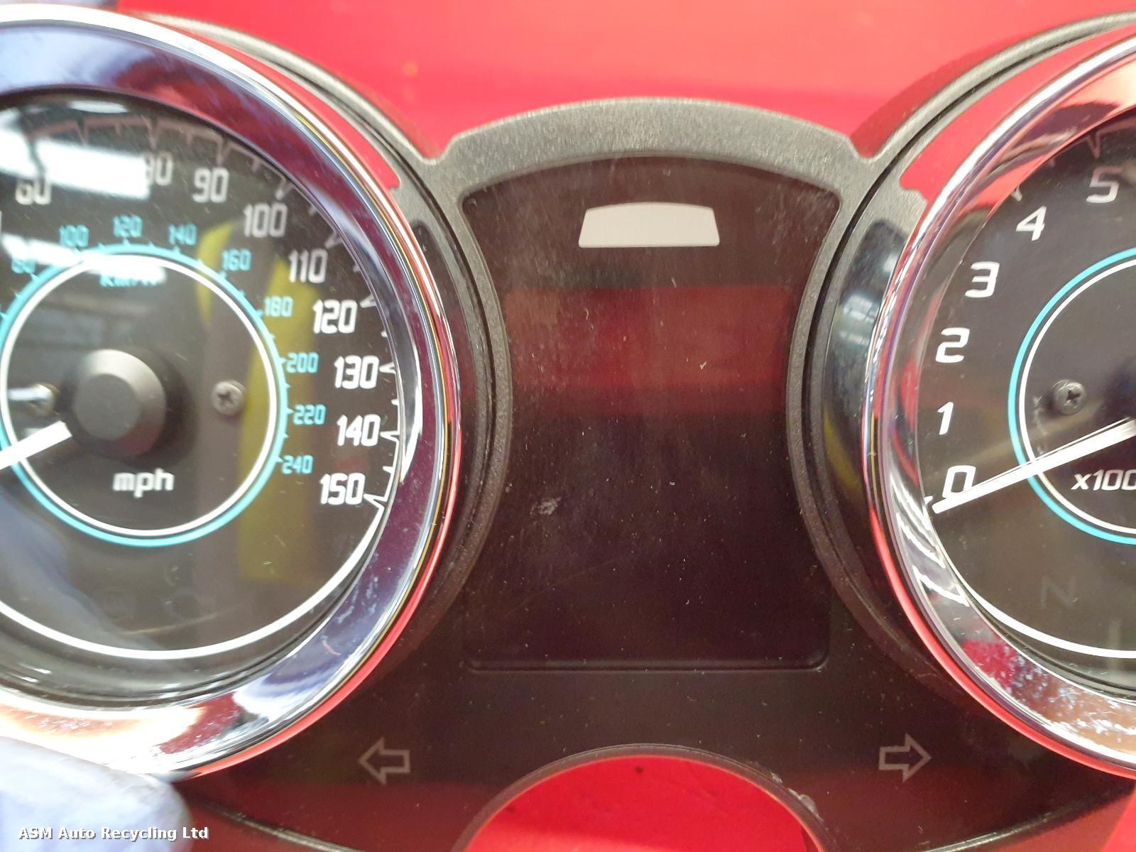 View Auto part Speedometer Kawasaki Z650 Rs 2024