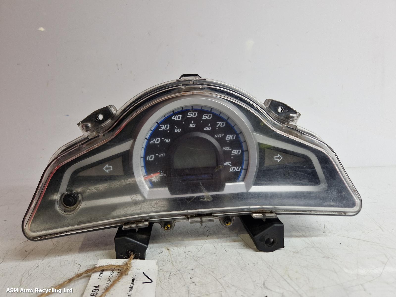View Auto part Speedometer Honda Ww 2017